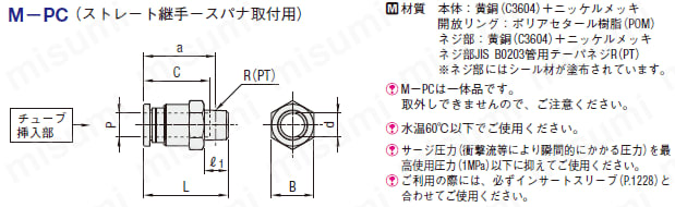金型冷却用ワンタッチ継手 -一般用(60℃シリーズ)/ストレート継手/スパナ取付用-:関連画像
