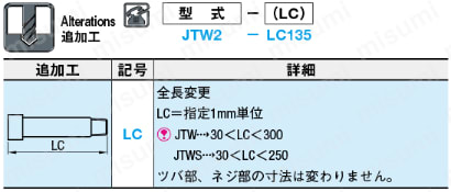 冷却用ジョイント 