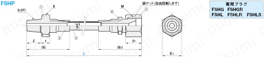金型冷却用フレキホース:関連画像