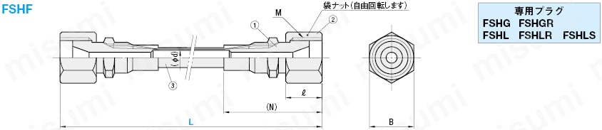 金型冷却用フレキホース:関連画像