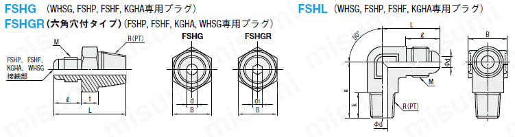高温ホース専用プラグ(WHSG・FSHP･FSHF･KGHA専用プラグ):関連画像