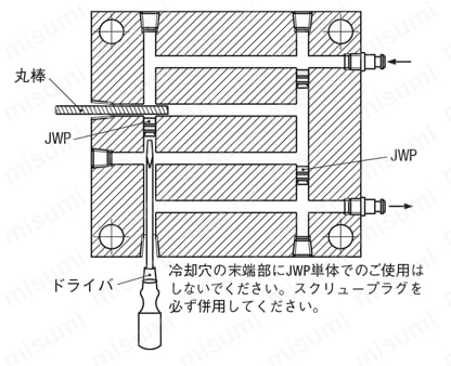 冷却穴止め栓 