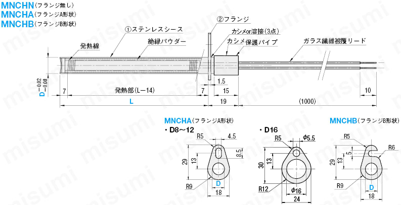 カートリッジヒータ根元強化タイプ -L寸･W数･フランジ選択-:関連画像