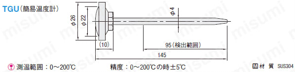 簡易温度計:関連画像