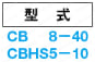 小頭六角穴付ボルト 