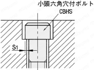 小頭六角穴付ボルト 