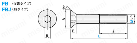 六角穴付皿ボルト -従来タイプ・JISタイプ- 【金型用標準部品】 