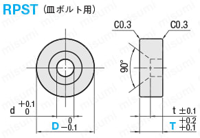 ワッシャ(断熱用) / (ライザーパッド) 