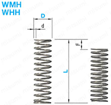 耐熱用丸線コイルスプリング -WHH(35％タワミ)- 