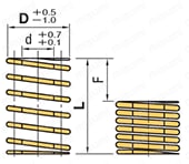 コイルスプリング -中タワミ用 SWS-　【金型用標準部品】 