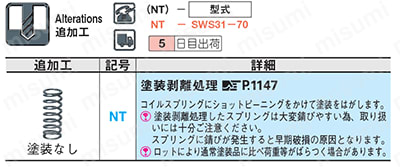 コイルスプリング -中タワミ用 SWS-　【金型用標準部品】 