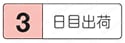 刻印付ストレートエジェクタピン -ダイス鋼SKD61+窒化処理/全長指定タイプ- 