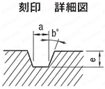 刻印付ストレートエジェクタピン -ダイス鋼SKD61+窒化処理/全長指定タイプ- 