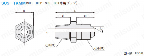 ステンレスフレキホースプラグ(SUS-TKSP･SUS-TKSF専用プラグ):関連画像