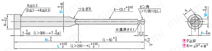 ガス抜き角エジェクタピン -ハイス鋼SKH51/P･W公差0_-0.01/フリー指定タイプ-:関連画像