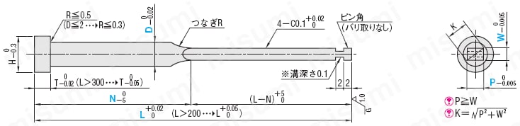 精級ガス抜き角エジェクタピン -ハイス鋼SKH51/P･W公差0_-0.005/フリー指定タイプ-:関連画像