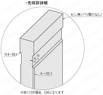 精級ガス抜き角エジェクタピン -ハイス鋼SKH51/P･W公差0_-0.005/フリー指定タイプ-:関連画像