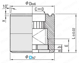 PL面交換タイプ用アウトサイドリング (外周テーパタイプ） 