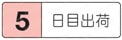 PL面交換タイプ用アウトサイドリング (外周テーパタイプ） 