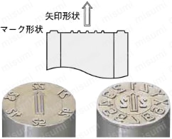 凸文字タイプ金型デートマークセット（PL面交換タイプ） 
