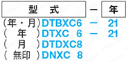 凸文字タイプ金型デートマークセット(プレート側交換タイプ) 