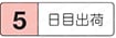 凸文字タイプ金型デートマークセット(プレート側交換タイプ) 