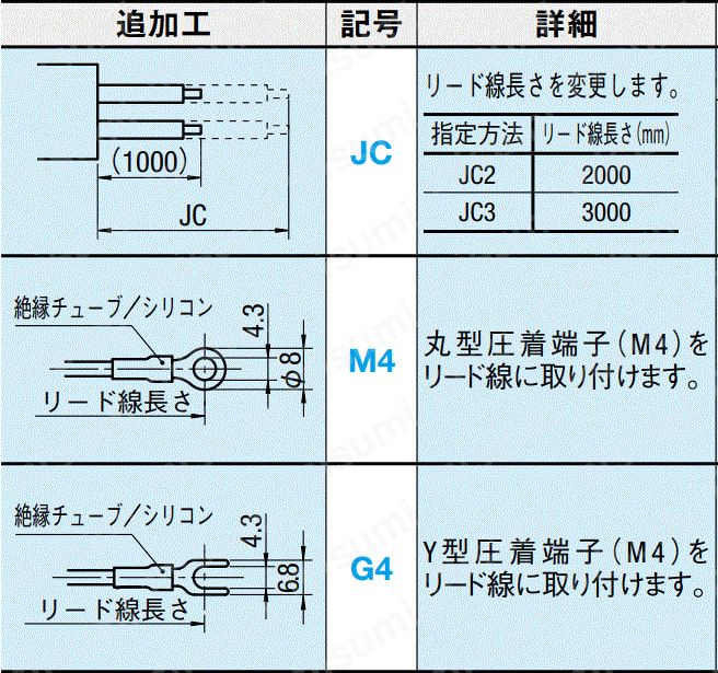 お歳暮 2024 ☆激安処分☆送料無料☆試着程度☆非売品かも☆GOLDWIN FISCHER トップス、ジャケット