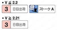 精級小径･薄肉段付エジェクタスリーブ -SKH51/同軸度◎0.01/片肉厚0.3mm～/S寸ロング/保持径D固定,指定タイプ- 