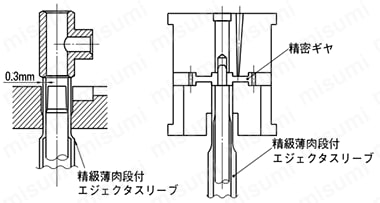 精級小径・薄肉段付エジェクタスリーブ -SKH51/同軸度◎0.01/片肉厚0.3mm～/S寸ロング/保持径D固定,指定タイプ- 