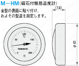 磁石付簡易温度計:関連画像