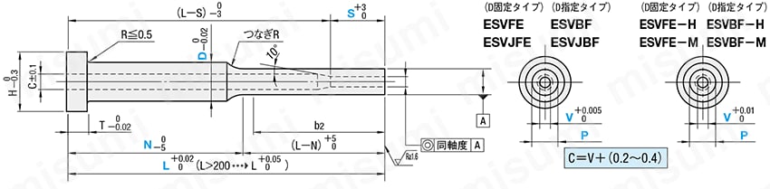 段付エジェクタスリーブ -SKH51/片肉厚0.6mm～タイプ- 