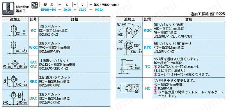 ショートエジェクタスリーブ(エジェクタピン用ブッシュ) -SKH51/同軸度◎0.01/片肉厚0.6mm～/逃げテーパタイプ- 
