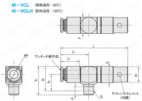 ガス抜きアシストユニット(真空発生器) | ミスミ | MISUMI(ミスミ) ガス抜きアシストユニット(真空発生器) | ミスミ | MISUMI(ミスミ)