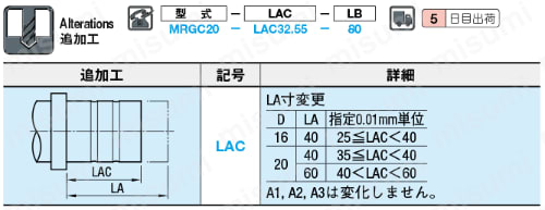 型内ゲートカットユニット 