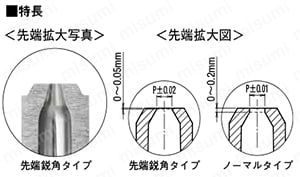 ピンポイントゲートブシュ -SKH51/内径テーパ/B寸固定タイプ- 