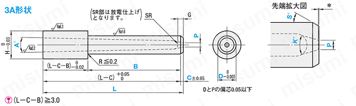 ピンポイントゲートブシュ -SKH51/内径SR/B寸指定タイプ- 