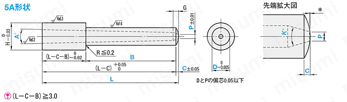 ピンポイントゲートブシュ -SKH51/内径テーパ /B寸指定タイプ- 