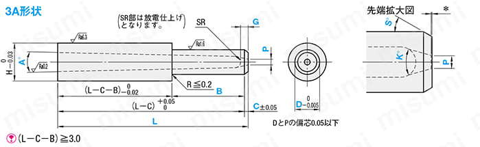 ピンポイントゲートブシュ -SKH51/内径SR/切れ角大タイプ- 