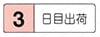 ピンポイントゲートブシュ -SKH51/内径SR/切れ角大タイプ- 