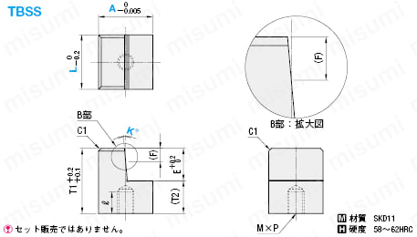位置決めスクウェアブロック:関連画像