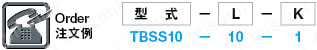 位置決めスクウェアブロック:関連画像