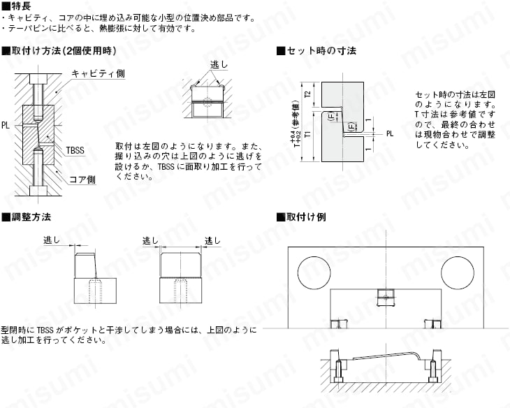 位置決めスクウェアブロック:関連画像