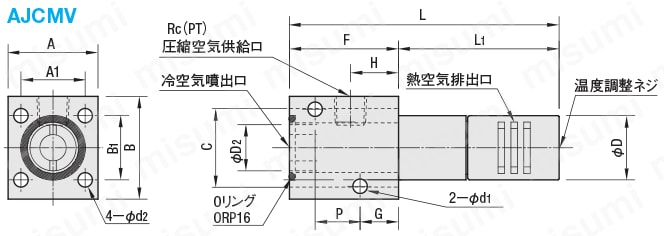 金型冷却用エアージェットクーラ | ミスミ | MISUMI(ミスミ)