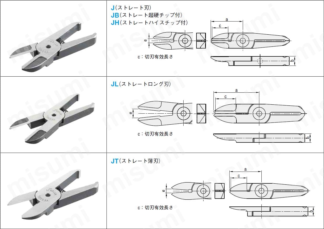 スライド式エアニッパー用ブレード (ベッセル製) | ミスミ | MISUMI