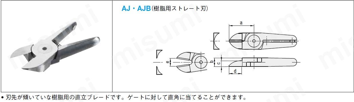 MN5BJ | 角型・丸型エアニッパー用ブレード (ベッセル製) | ミスミ