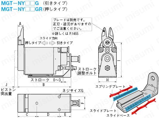 ナイル スライドカット式エアーニッパ本体ＭＥ３０ ME-30≪お取寄商品≫-