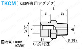 保護スプリング付フレキホース専用アダプタ:関連画像
