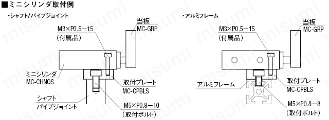取付プレート:関連画像