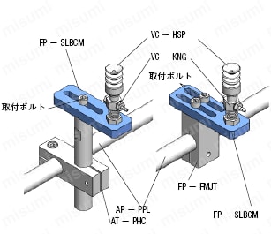 スライドブラケット(ネジ穴タイプ）:関連画像