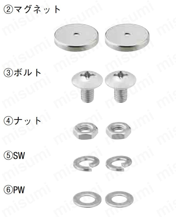 AIZCH1 | スプレー缶ホルダ(1～4缶用) | ミスミ | MISUMI(ミスミ)
